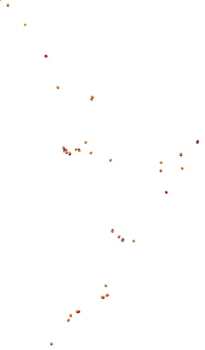 TAI MO SHAN ROUTE TWISK (COMPETITION OPEN) collisions