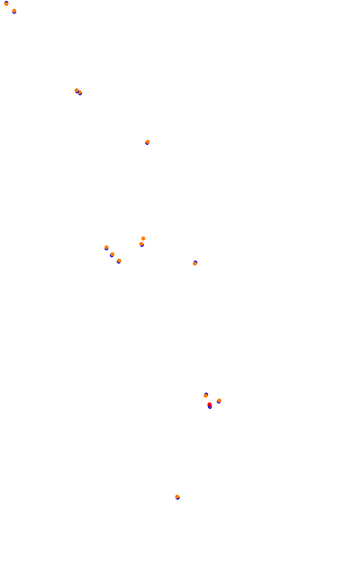 TAI MO SHAN ROUTE TWISK (COMPETITION OPEN) collisions