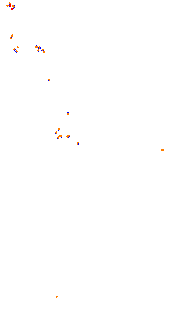TAI MO SHAN ROUTE TWISK (COMPETITION OPEN) collisions