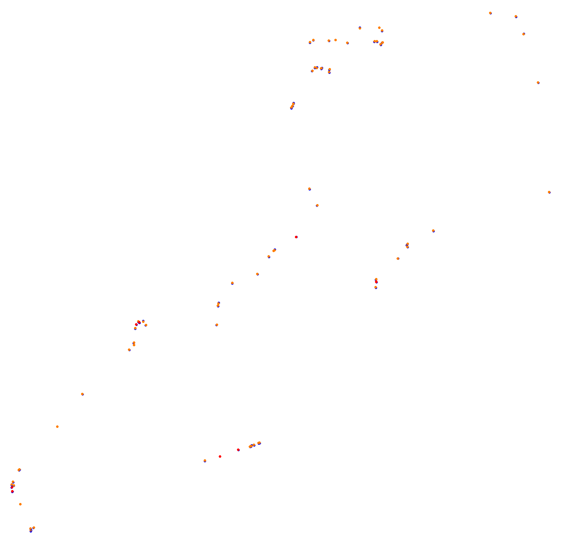 Macau Grand Prix collisions