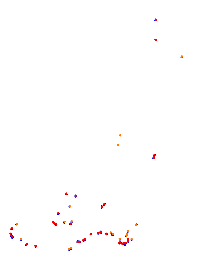 Guangdong International Circuit collisions