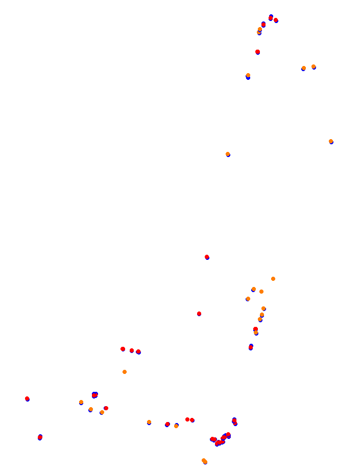 Guangdong International Circuit collisions