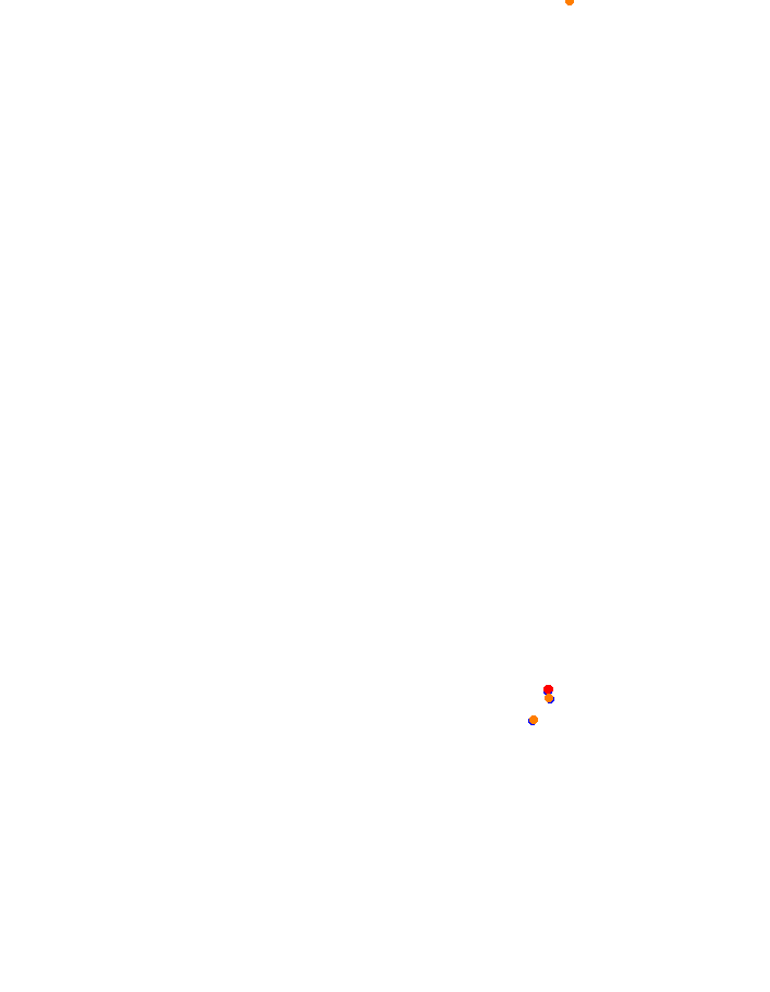 Guangdong International Circuit collisions