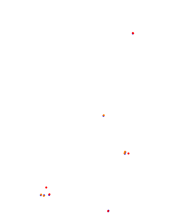 Guangdong International Circuit collisions
