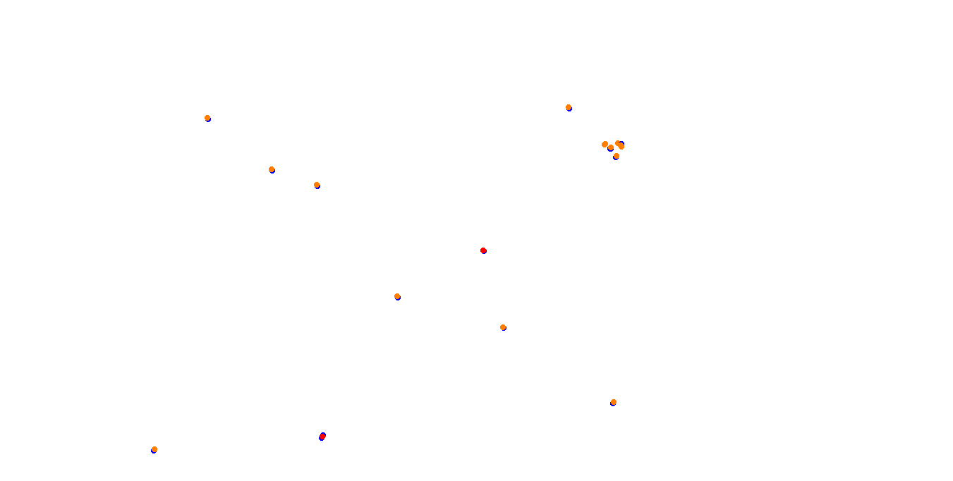 Zhuhai collisions