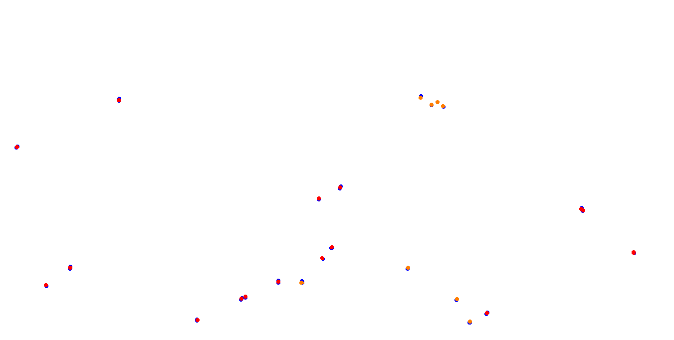 Zhuhai collisions