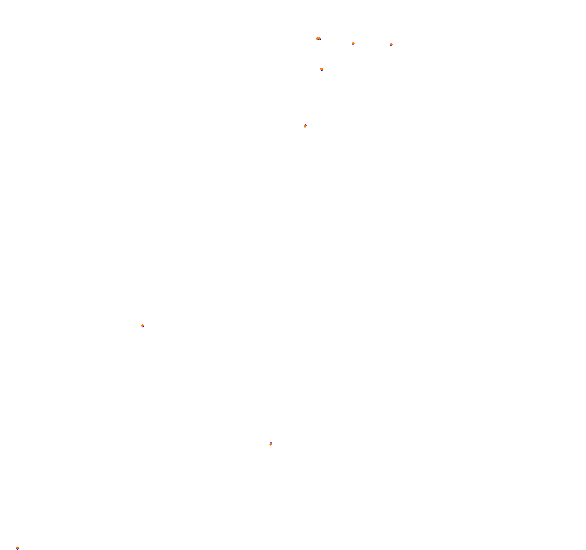 Macau Grand Prix collisions