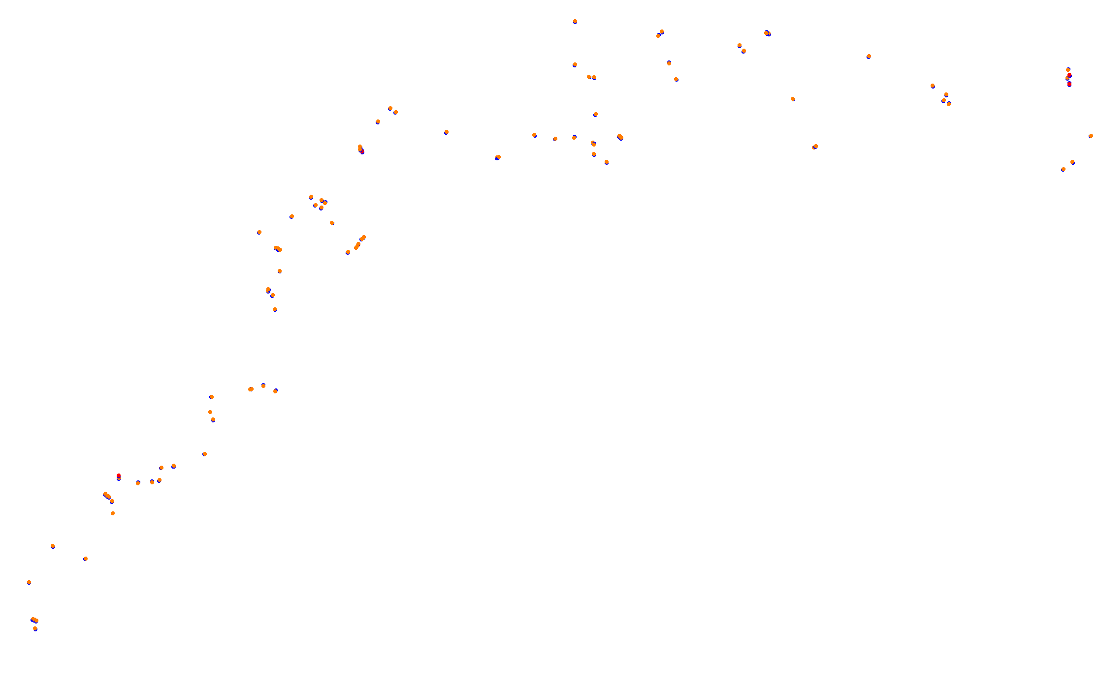 Z: Usui Pass DH (Short) collisions