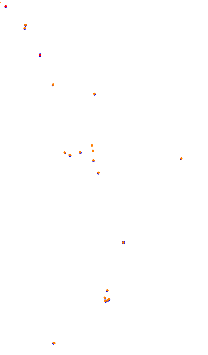 TAI MO SHAN ROUTE TWISK (COMPETITION OPEN) collisions