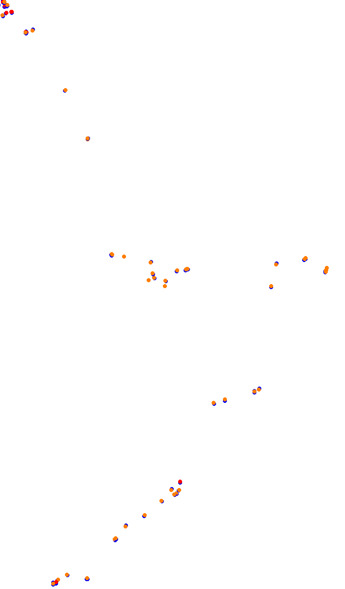 TAI MO SHAN ROUTE TWISK (COMPETITION OPEN) collisions