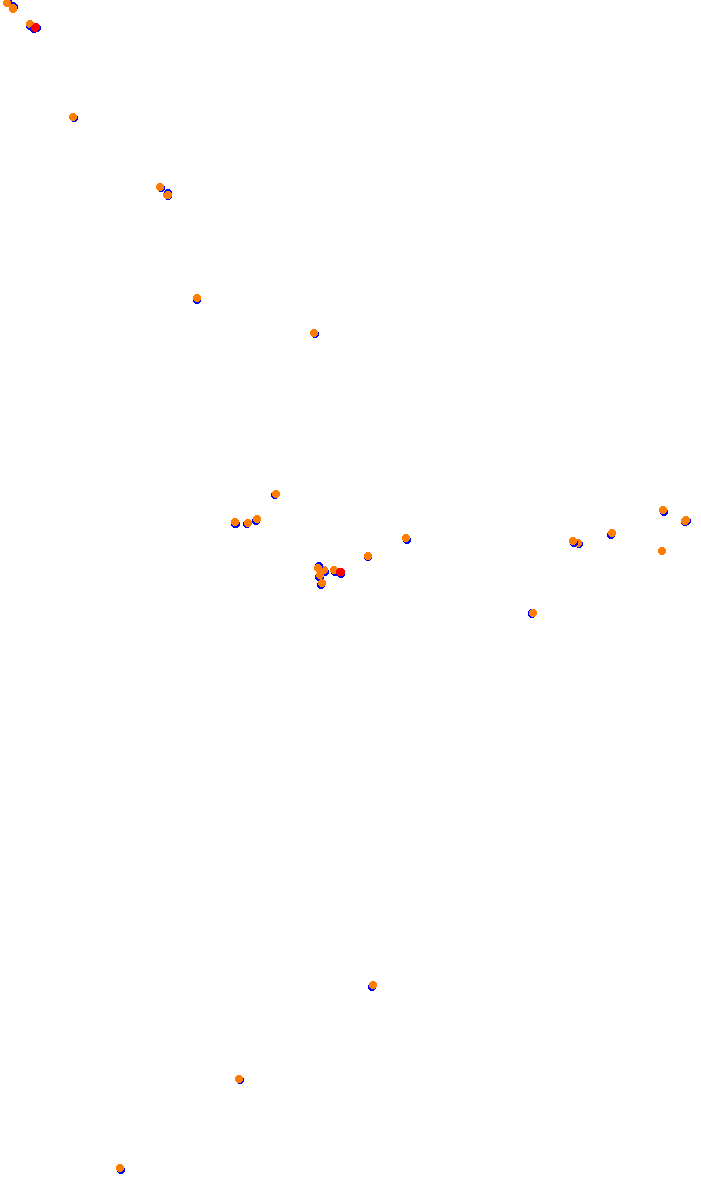 TAI MO SHAN ROUTE TWISK (COMPETITION OPEN) collisions