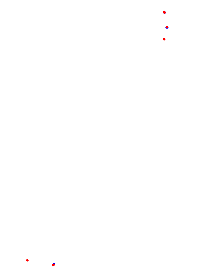 Guangdong International Circuit collisions