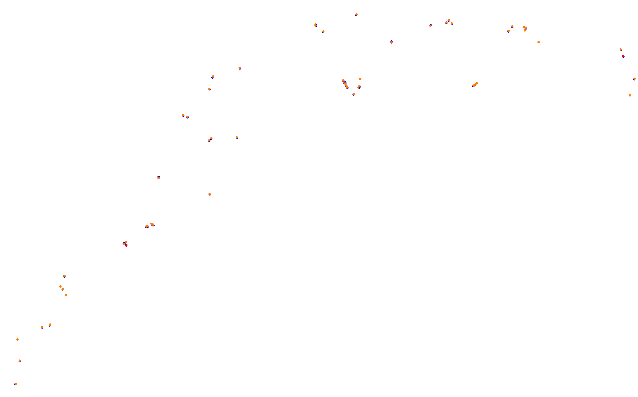 Z: Usui Pass DH (Short) collisions
