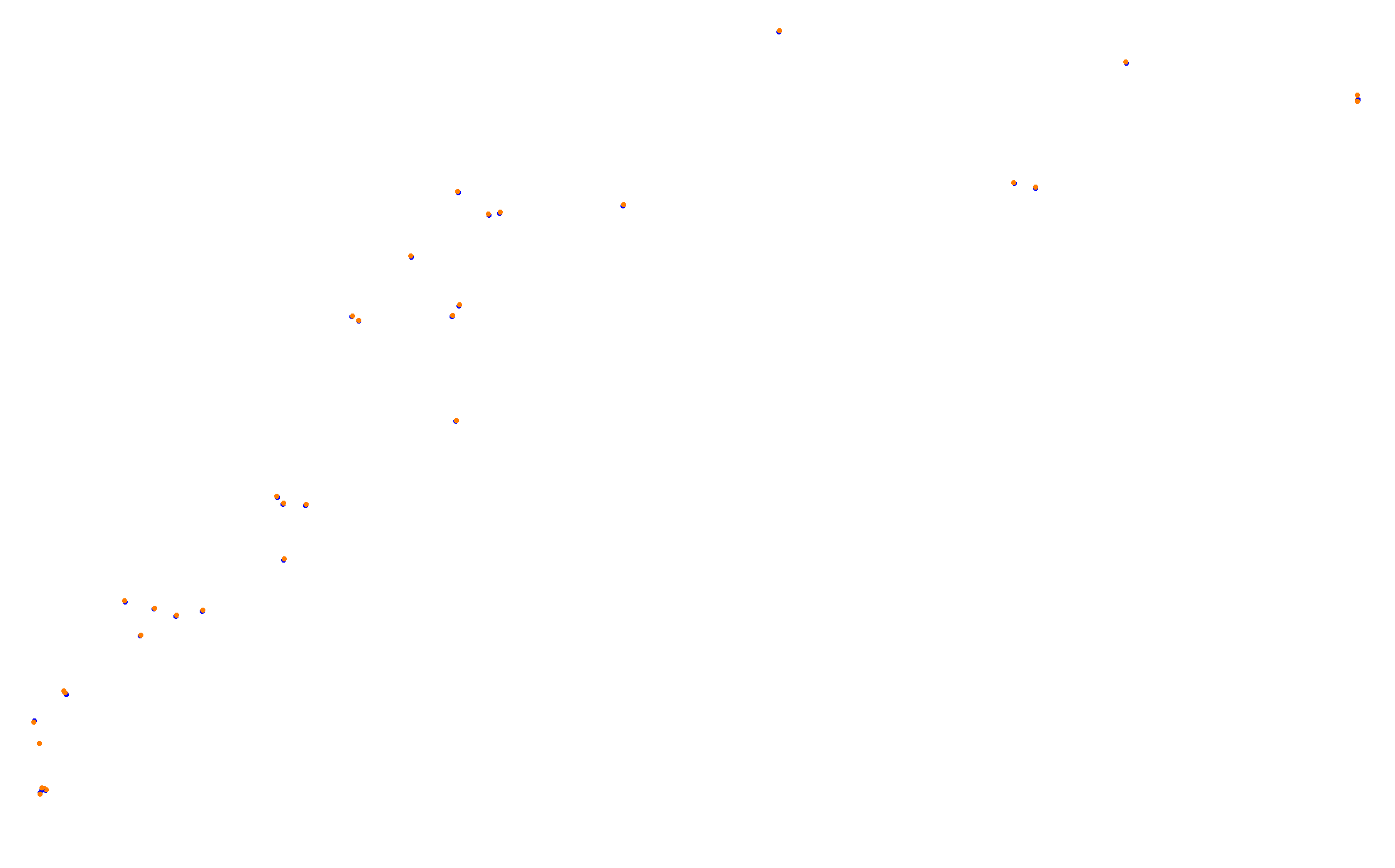Z: Usui Pass DH (Short) collisions