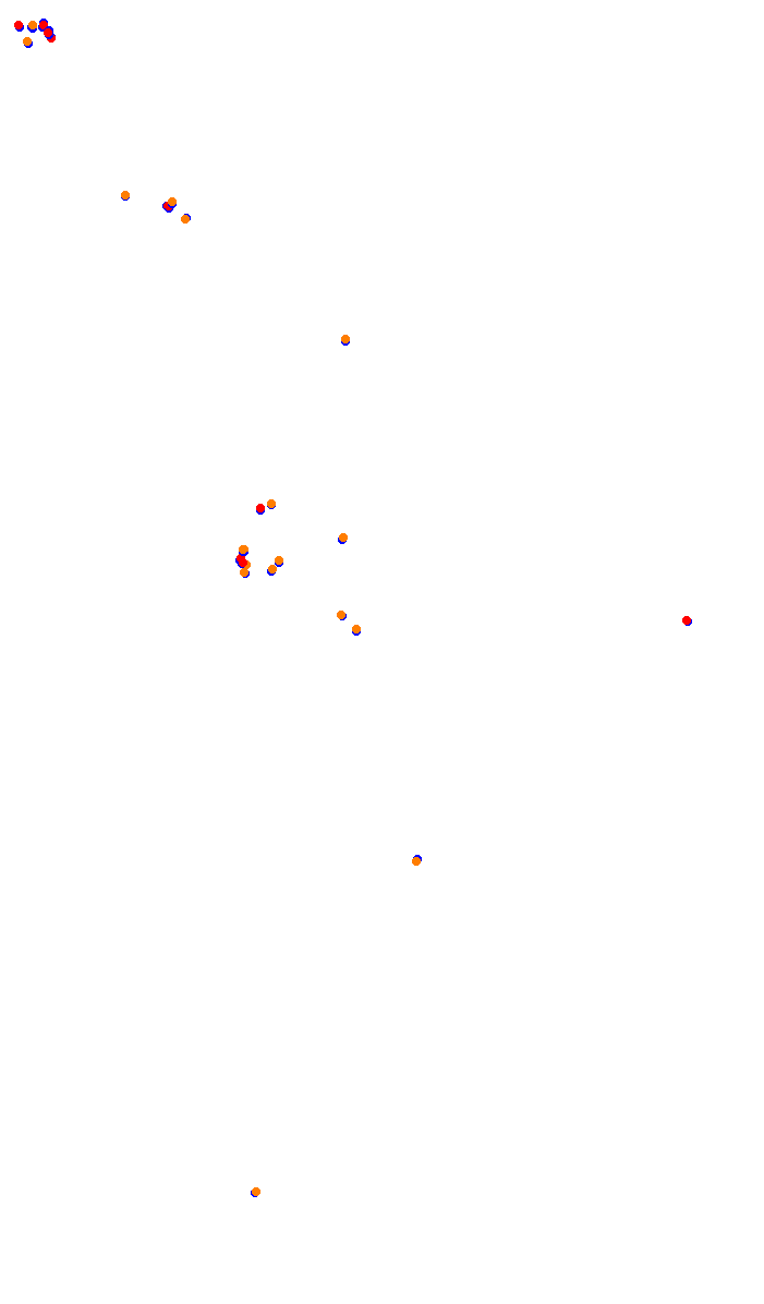 TAI MO SHAN ROUTE TWISK (COMPETITION OPEN) collisions