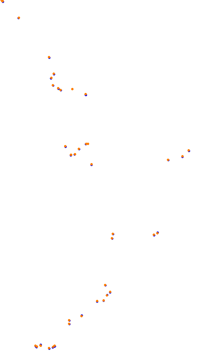 TAI MO SHAN ROUTE TWISK (COMPETITION OPEN) collisions