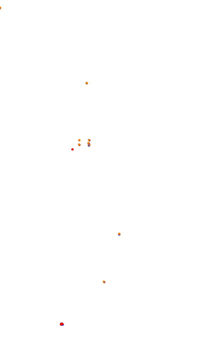 TAI MO SHAN ROUTE TWISK (COMPETITION OPEN) collisions