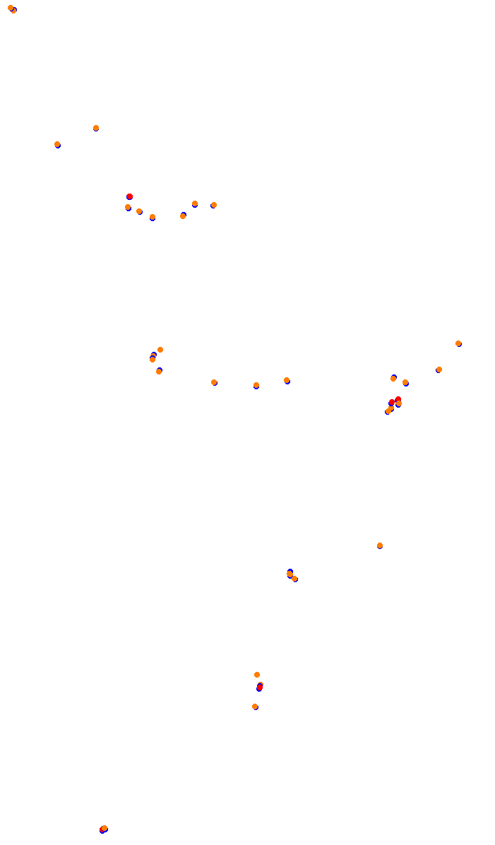 TAI MO SHAN ROUTE TWISK (COMPETITION OPEN) collisions