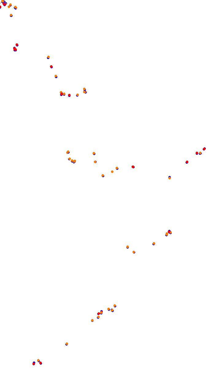 TAI MO SHAN ROUTE TWISK (COMPETITION OPEN) collisions