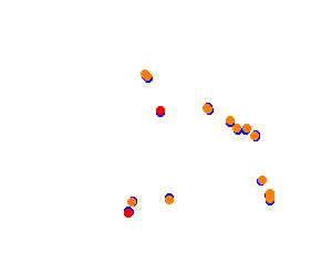 PARC 2017 collisions