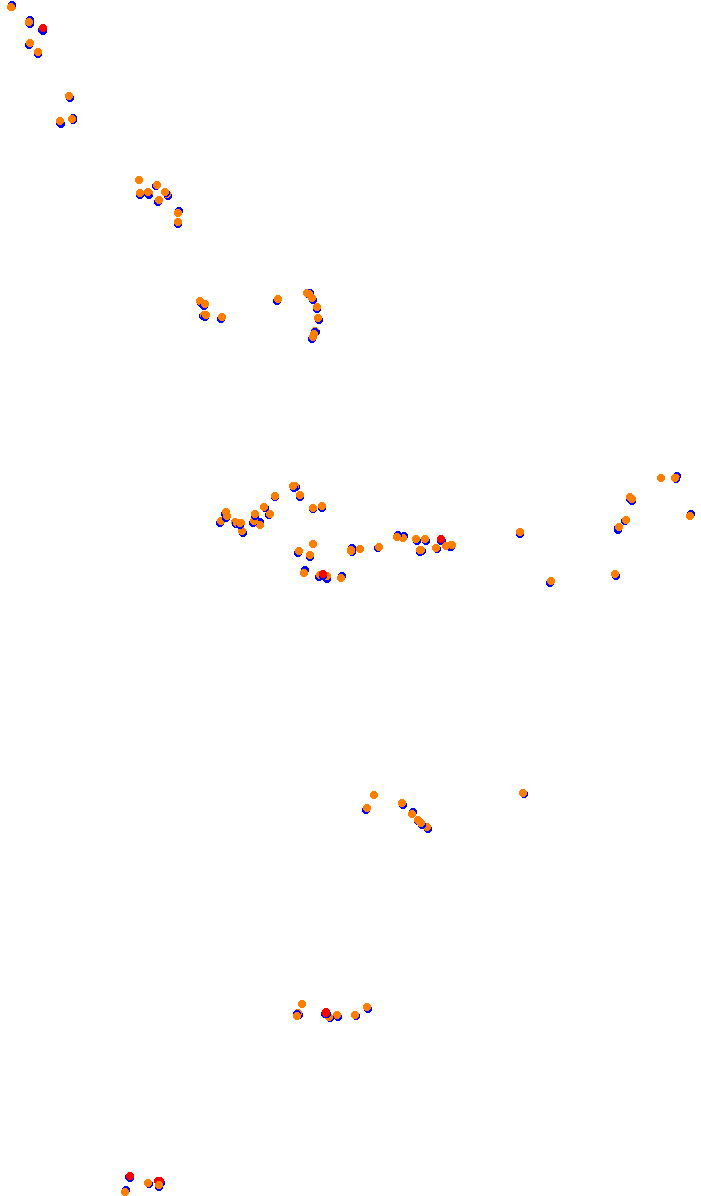 TAI MO SHAN ROUTE TWISK (COMPETITION OPEN) collisions