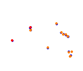 PARC 2017 collisions