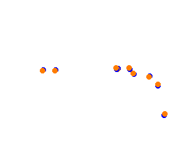 PARC 2017 collisions