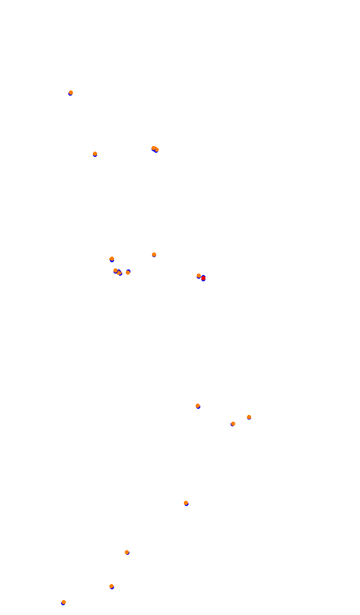 TAI MO SHAN ROUTE TWISK (COMPETITION OPEN) collisions