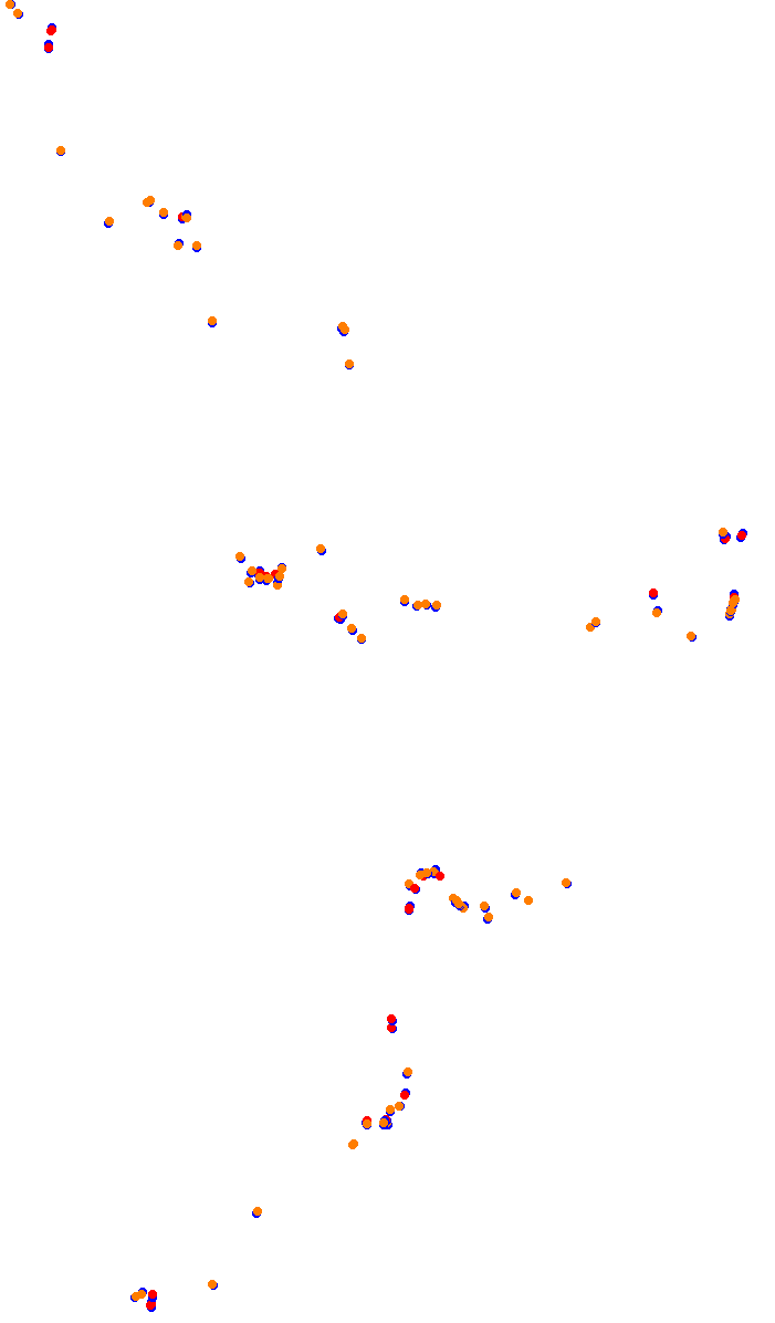 TAI MO SHAN ROUTE TWISK (COMPETITION OPEN) collisions