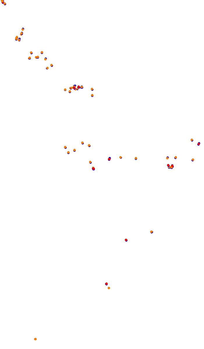 TAI MO SHAN ROUTE TWISK (COMPETITION OPEN) collisions