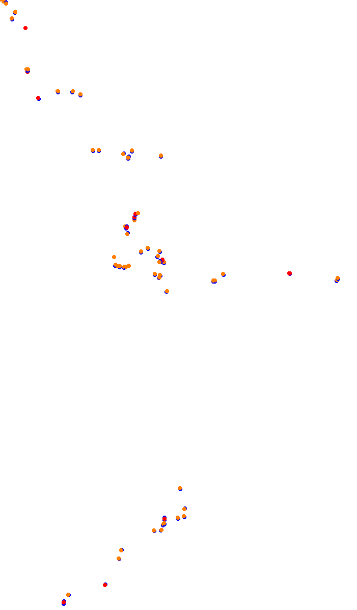 TAI MO SHAN ROUTE TWISK (COMPETITION OPEN) collisions