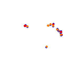 PARC 2017 collisions