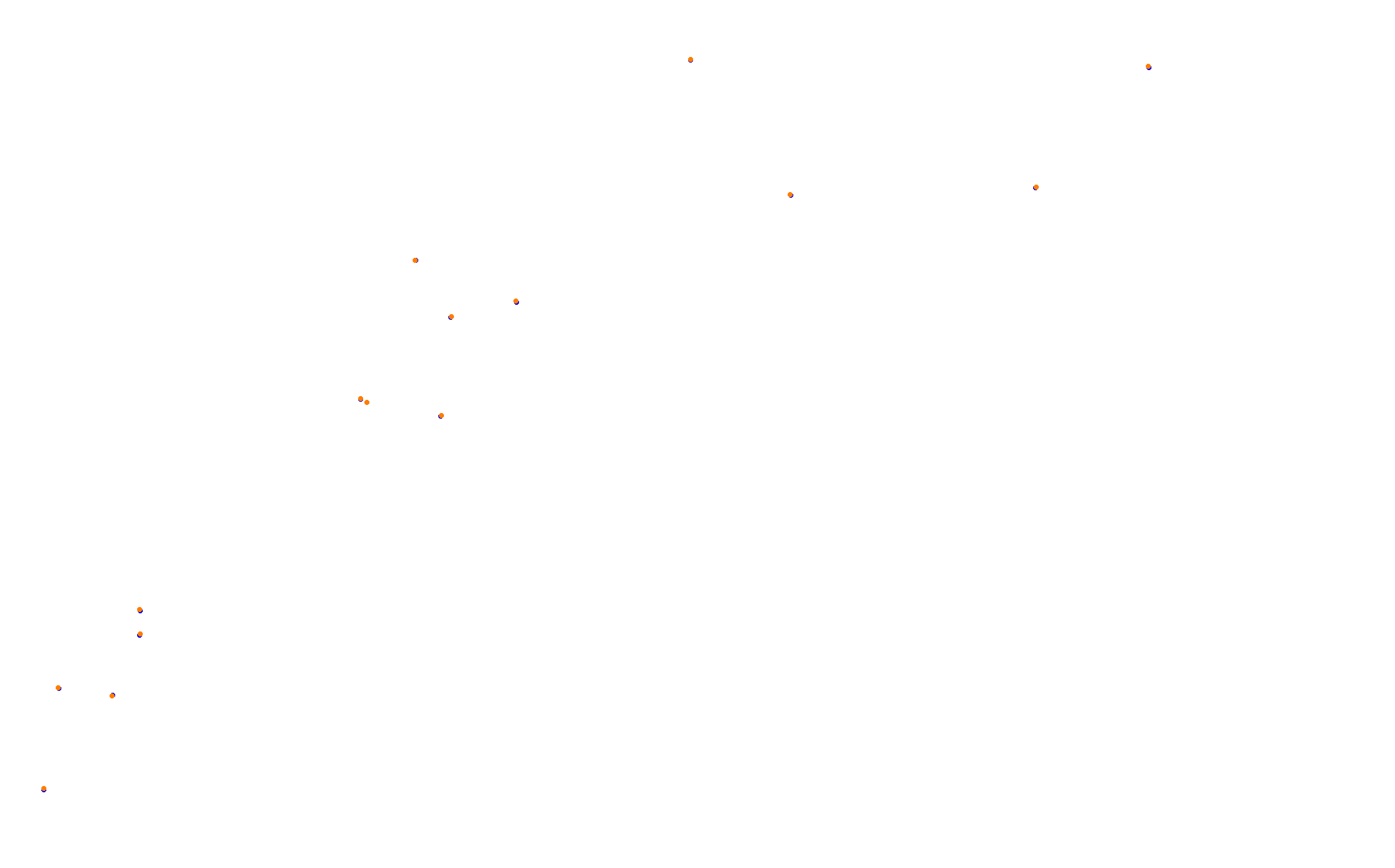 Z: Usui Pass DH (Short) collisions