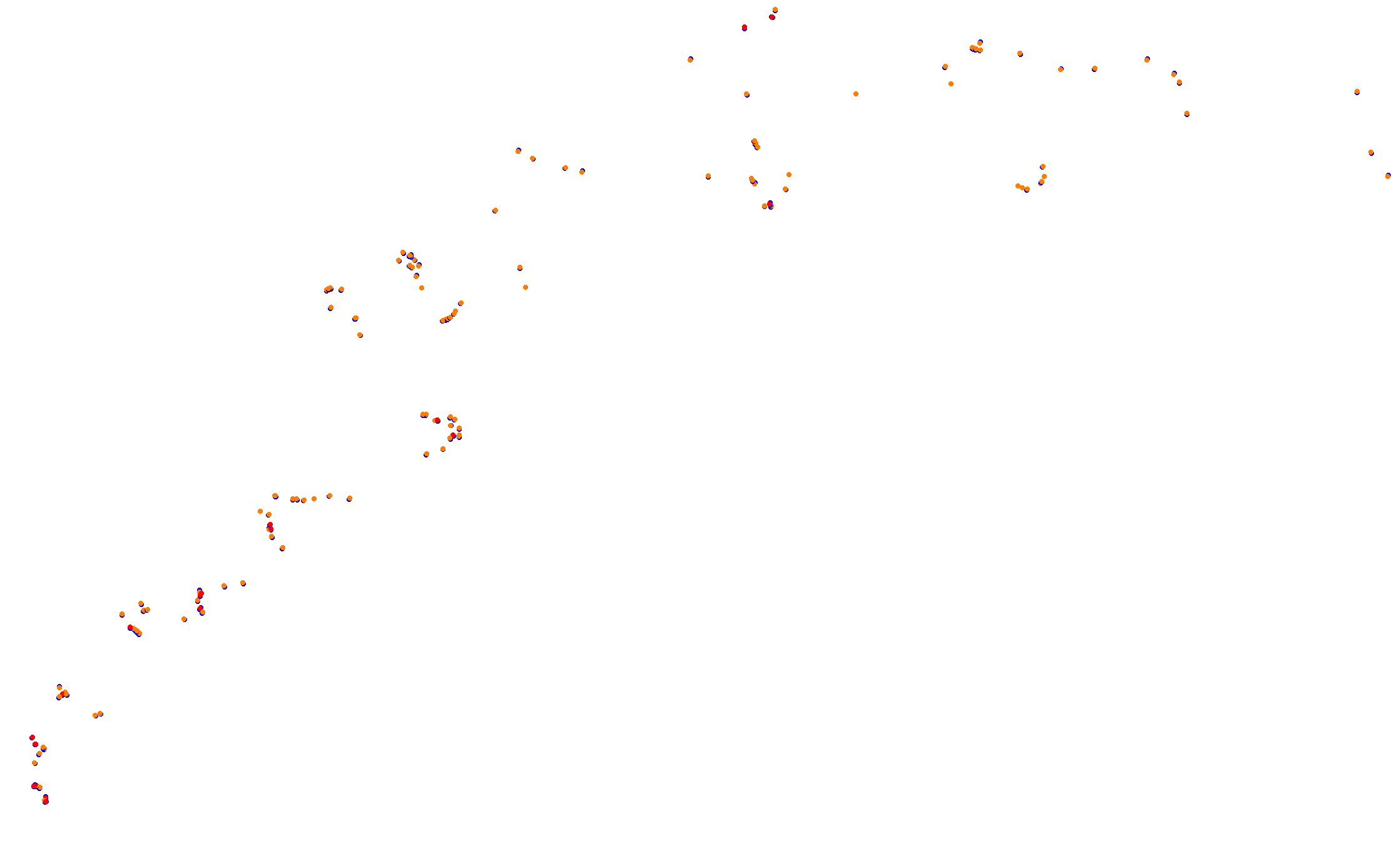 Z: Usui Pass DH (Short) collisions