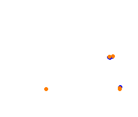 PARC 2017 collisions
