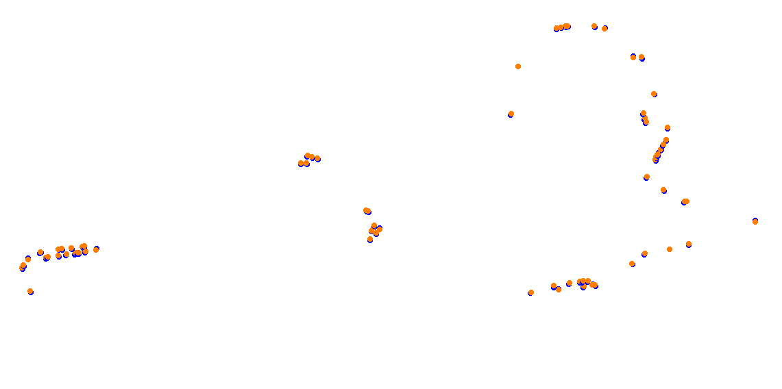 Circuit de PAU collisions