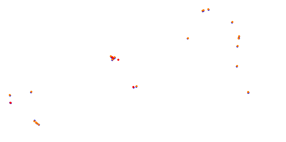 Circuit de PAU collisions