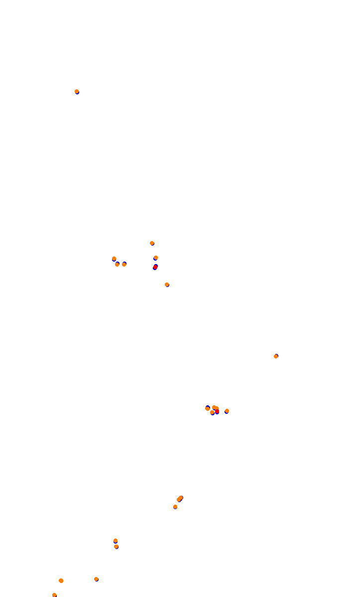 TAI MO SHAN ROUTE TWISK (COMPETITION OPEN) collisions