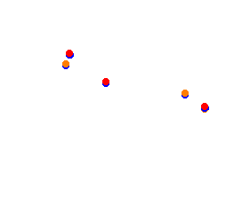 PARC 2017 collisions