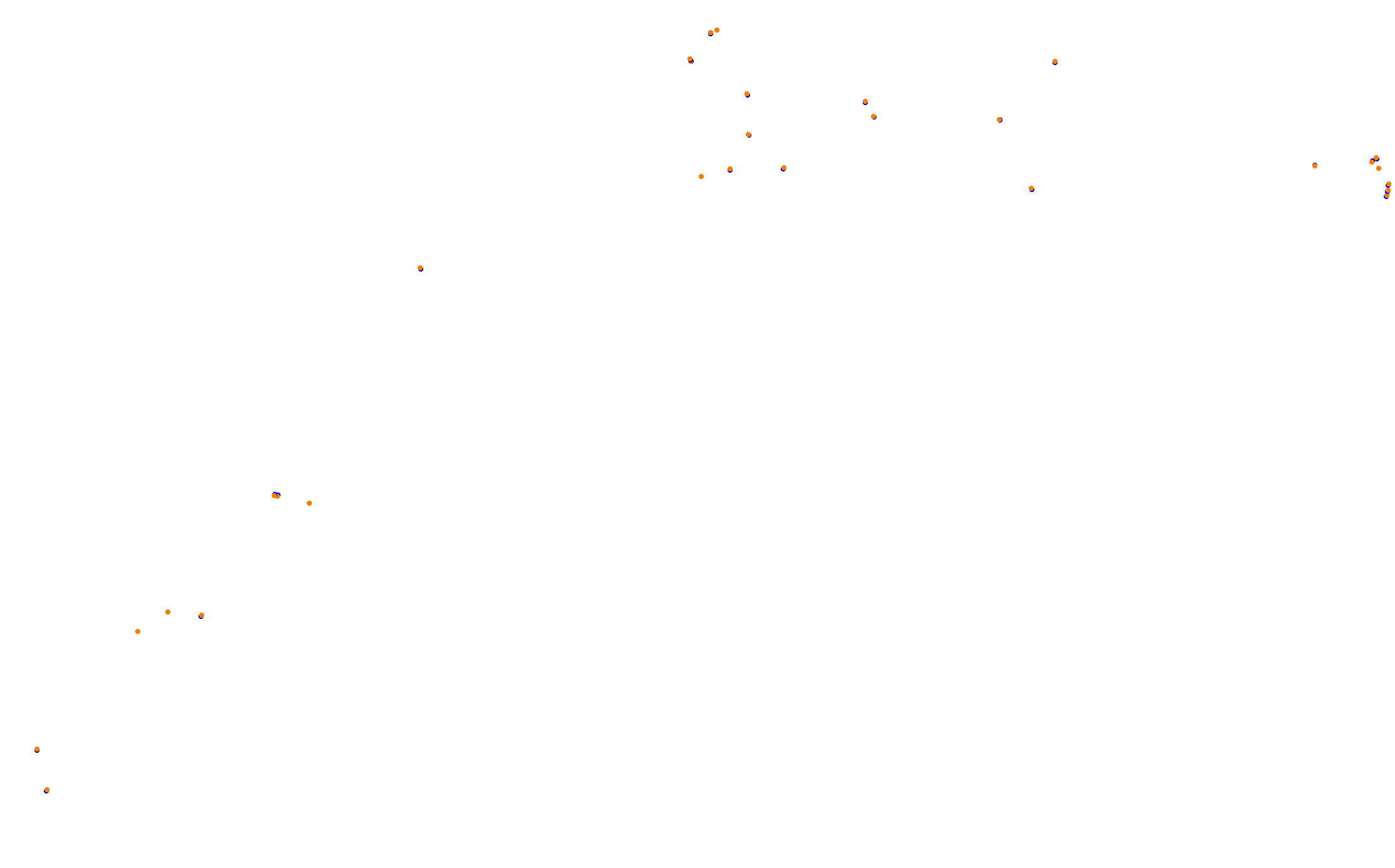 Z: Usui Pass DH (Short) collisions