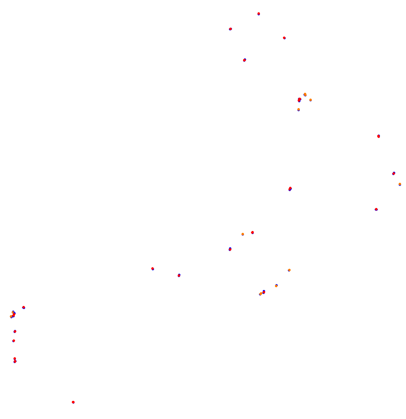 Bridgehampton Race Circuit collisions