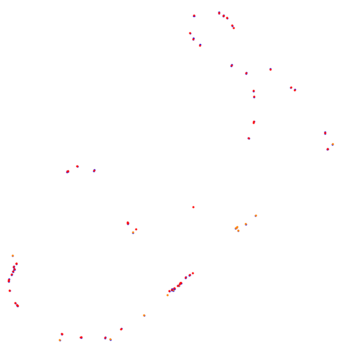 Bridgehampton Race Circuit collisions