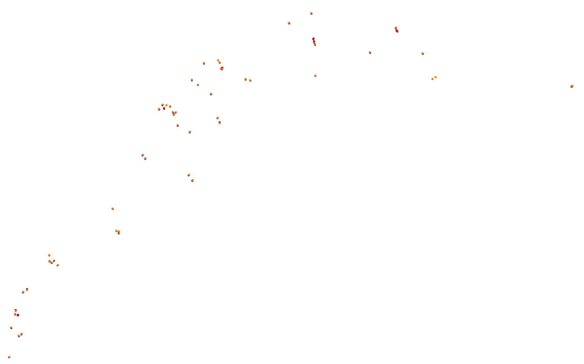 Z: Usui Pass DH (Short) collisions