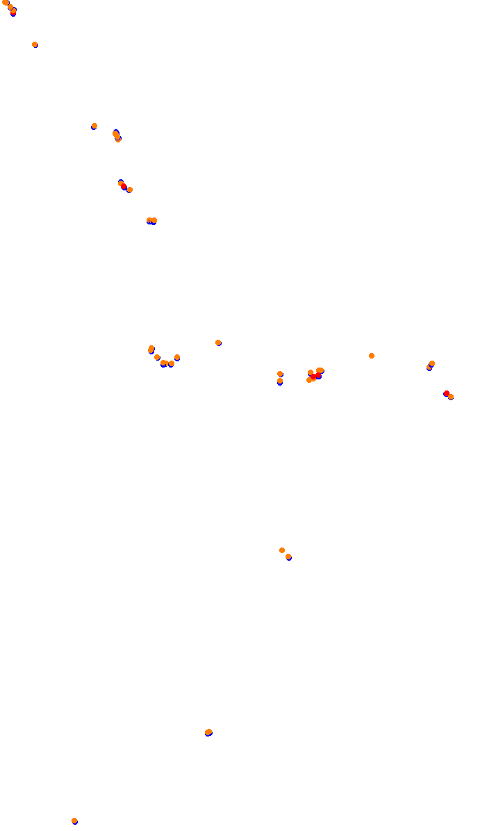 TAI MO SHAN ROUTE TWISK (COMPETITION OPEN) collisions