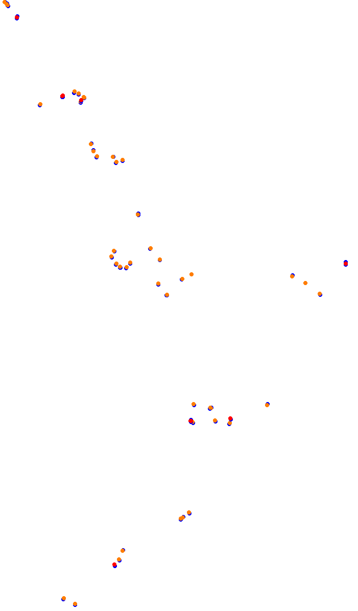 TAI MO SHAN ROUTE TWISK (COMPETITION OPEN) collisions