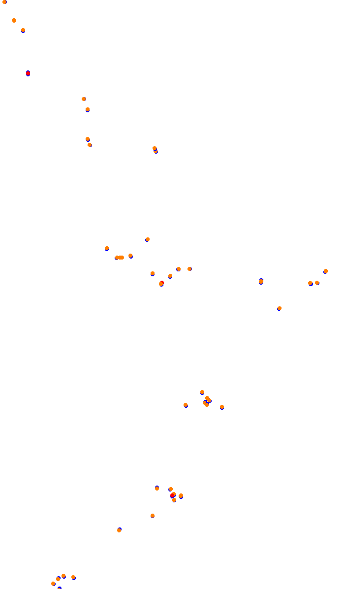 TAI MO SHAN ROUTE TWISK (COMPETITION OPEN) collisions