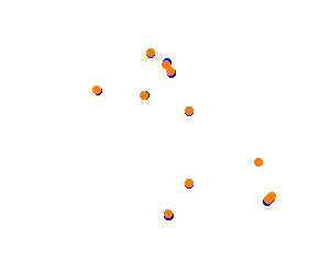 PARC 2017 collisions