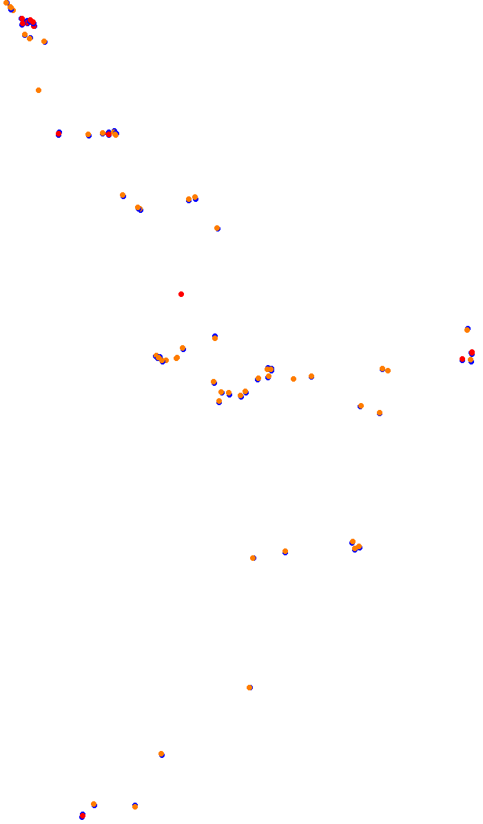 TAI MO SHAN ROUTE TWISK (COMPETITION OPEN) collisions