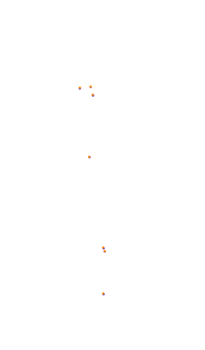 TAI MO SHAN ROUTE TWISK (COMPETITION OPEN) collisions