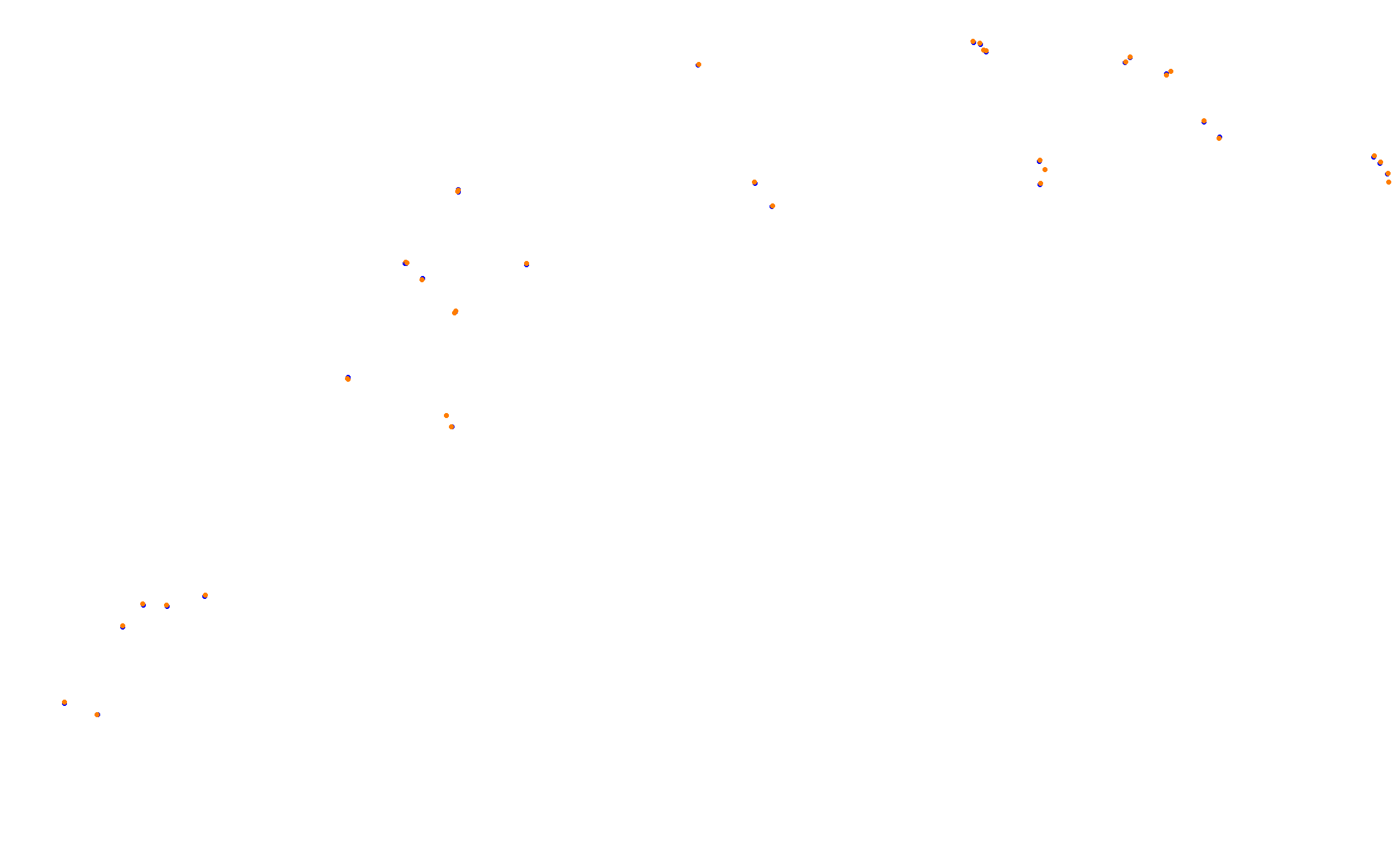 Z: Usui Pass DH (Short) collisions
